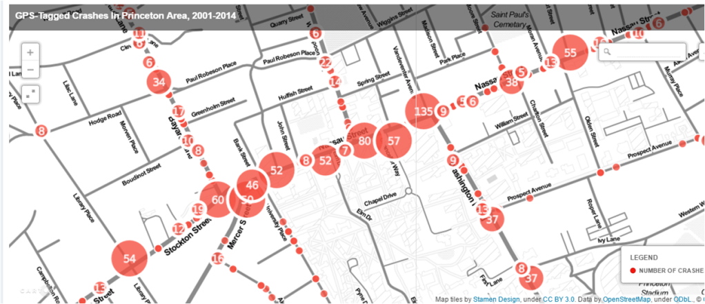 UX research for bike view: New Jersey department of transportation crash data